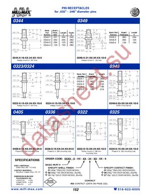 0323-4-15-15-34-27-10-0 datasheet  